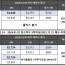 H9924 네이버블로그