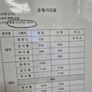 서낭골지지계곡민박 | 영광 낙월도에서 담양 구례까지