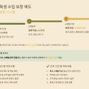 연수역 Daum카페