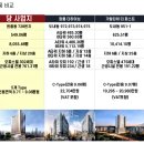 동호동물병원 이미지