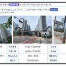 버스정류장_이지더원아파트_2 이미지