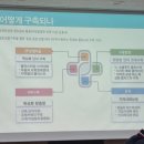 스마트타운 | [사회적경제 집적화시설 조성방안 및 역할 ]인천사회적경제지원센터 제물포스마트타운 토론참관 후기