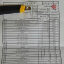 P-5404 | [구매후기] 엘레파츠 AVR, 멀티미터, 다이오드, MOSFET, TR, 가변저항 등 구입