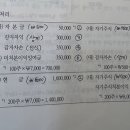 재무회계연습/자본,10-37,감자차손,미처분이익잉여금/ 감자차손과 이익잉여금 상계 시기 이미지