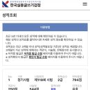 (주)메가에듀 | 118회 한국실용글쓰기 2급 합격 후기