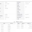 에프브이인베스트먼트 이미지