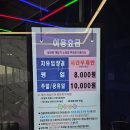 게임캠프 | [전주] 객사 놀거리 게임캠프 방문 후기, 무제한 게임기 이용 가능