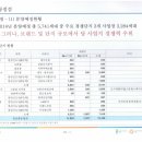 김포농협신도시지점 이미지