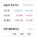 대산코퍼레이션
