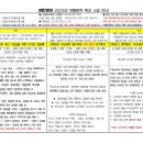 예린영어교습소