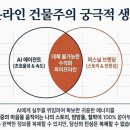 시장철물점 | 퍼스널 브랜딩: AI 시대, '온라인 건물주'로 살아남는 압도적 전략 (feat. 타이탄철물점 무료특강 후기)