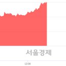 엔케이글로벌 이미지