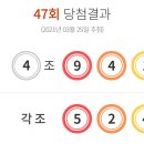 희망복권 이미지