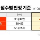 노원-상계-2687 이미지