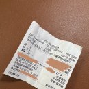 영등포우체국 앞 횡단보도 이미지