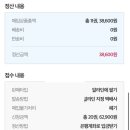 머리깍쨍이 | 코로나 걸린채로 쓰는 주간일기