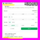 도화3동 새마을금고 이미지