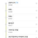 명신자동차병원 이미지