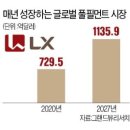 에스티물류