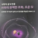 오티콘보청기(중랑점) 이미지