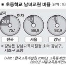 서울개일초등학교 이미지