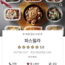파스필라