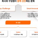에프시너지 이미지