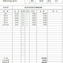동신애드
