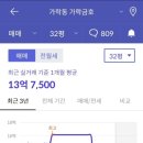 더 센트로드 이미지