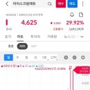 주식회사아이스크림미디어