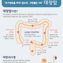 이주원내과의원 이미지