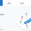 (주)커넥트웨이브