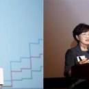 강남건강기능식품