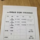 하례교차로 이미지