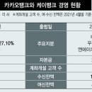 (주)제이에스파트너스 이미지