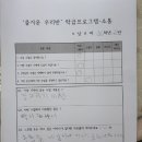 보산초등학교 | [보산초등학교] 학급프로그램 주제 &#34;소통&#34; + 교육후기 _김성미강사