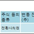 주식회사 썸에이지 이미지