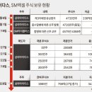 삼라마이다스 이미지