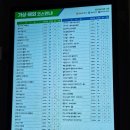 탑스크린골프 이미지