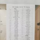 죽림한의원 | [여수한의원]옥주한의원,죽림한의원,산후보약한의원,여수산후건강관리지원사업