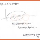 스마일완산쎈타