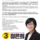 협동조합희망밥집 이미지