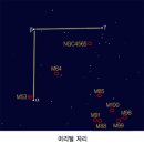 머리자리 티스토리