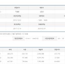 제이엔케이컴퍼니