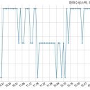 (주)엣데이터 이미지