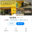 라프루따
