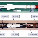 3월 28일 이미지