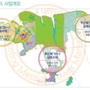 노블레저산업 이미지