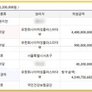 유한회사 상지 이미지