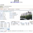 서울송파한양우편취급국